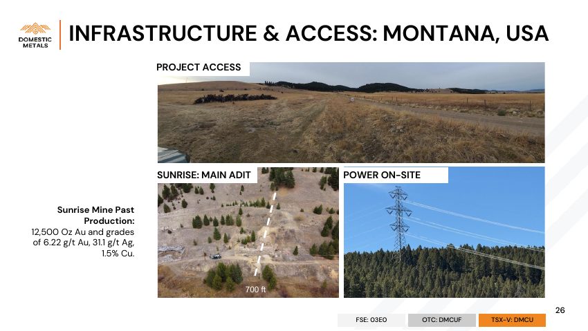 Domestic Metals September 2026 presentation, slide 26 of 32